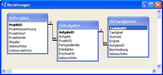 abb001.tif