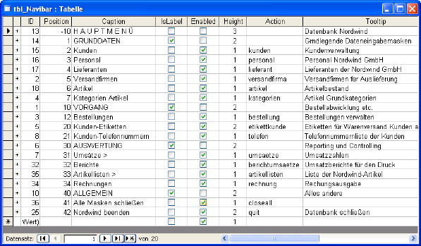 table_navibar.tif