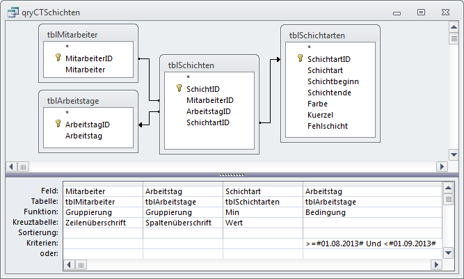 Entwurf der Abfrage qryCTSchichten