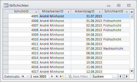 Die Tabelle tblSchichten mit einigen vorab angelegten Datensätzen