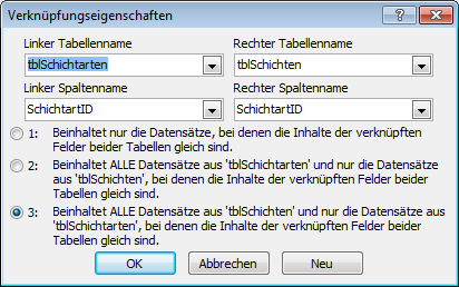 Einstellen der Verknüpfungseigenschaften so, dass alle Datensätze der Tabelle tblSchichten angezeigt werden