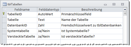 Entwurf der Tabelle tblTabellen