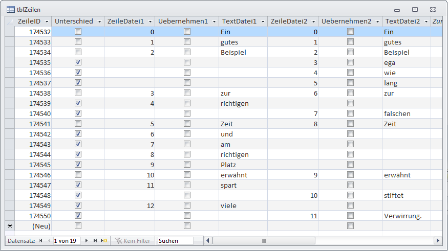 In der Tabelle tblZeilen gespeichertes Vergleichsergebnis