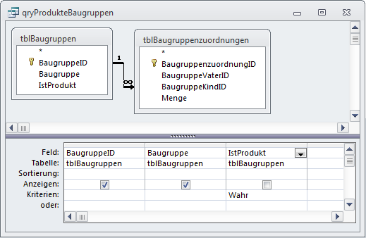 Abfrage von Baugruppen, die auch als Produkt ausgezeichnet sind.