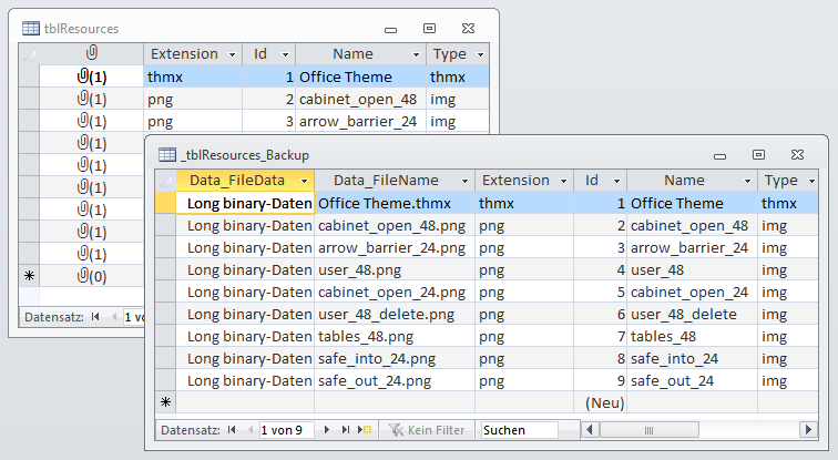 Tabellen mit Anlagefeld und die Backup-Tabelle mit den entsprechenden Feldern