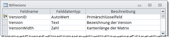 Entwurf der Tabelle tblVersions