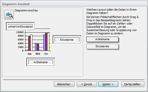 Einstellen der Daten für das Diagramm