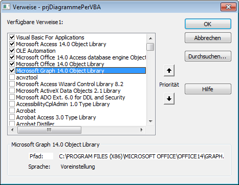 Hinzufügen eines Verweises auf die Bibliothek zum Graph-Diagramm