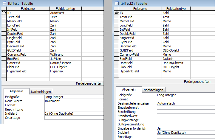 Originale Testtabelle unter Access und das ODBC-verknüpfte Pendant aus SQLite rechts im Entwurf