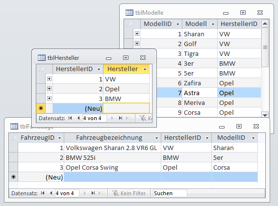 Tabellen mit abhängigen Datensätzen