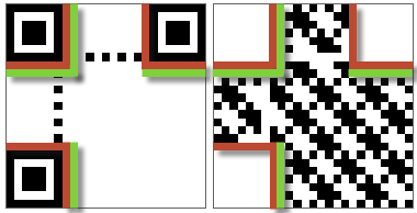 bolQRBild und strMaske mit gesperrten Bereichen