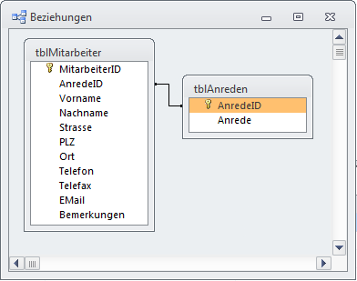 Die Tabellen tblMitarbeiter und tblAnreden im Beziehungen-Fenster