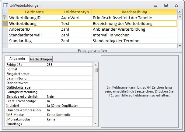 Entwurf der Tabelle tblWeiterbildungen