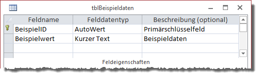 Die Tabelle mit den Beispieldaten in der Entwurfsansicht