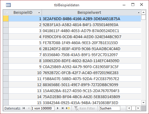 Die Tabelle mit den Beispieldaten