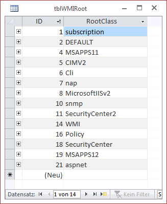 Root-Provider-Liste des WMI