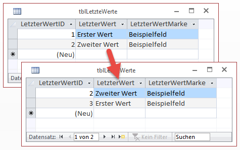 Bei Eingabe eines bereits vorhandenen Werts wird der alte Wert gelöscht.