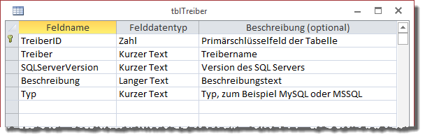 Entwurf der Tabelle tblTreiber