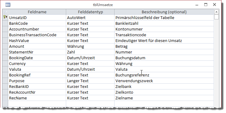 Tabelle zum Speichern der Umsätze