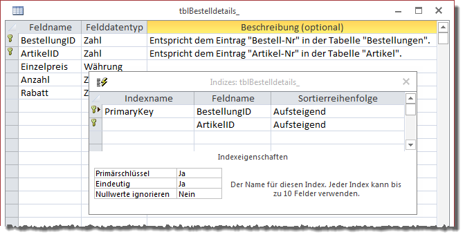 Beispiel für einen zusammengesetzten Primärschlüssel