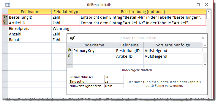 Tabelle mit zusammengesetztem Primärschlüssel