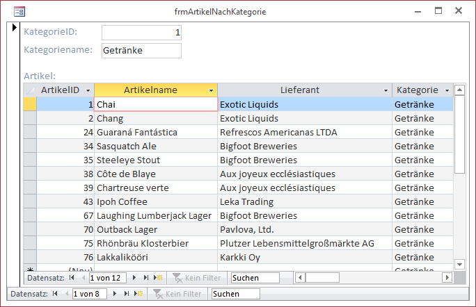 Spalten mit optimierten Breiten