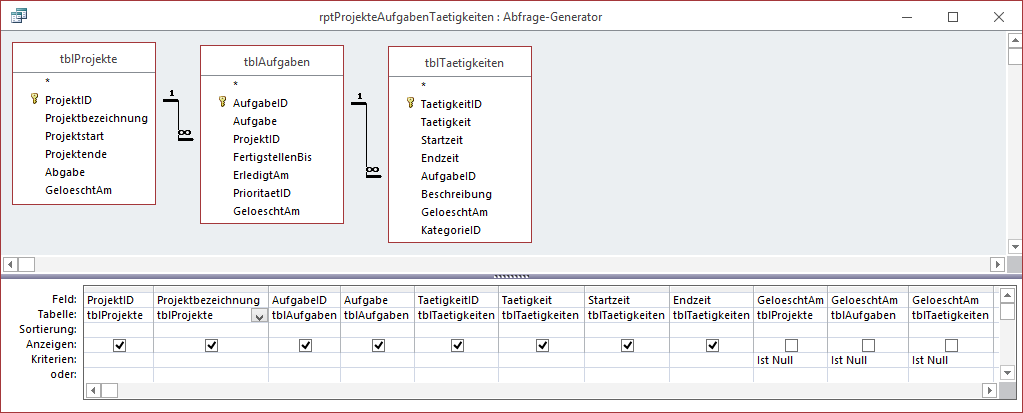 Datenherkunft des Berichts zur Anzeige aller Projekte, Aufgaben und Tätigkeiten