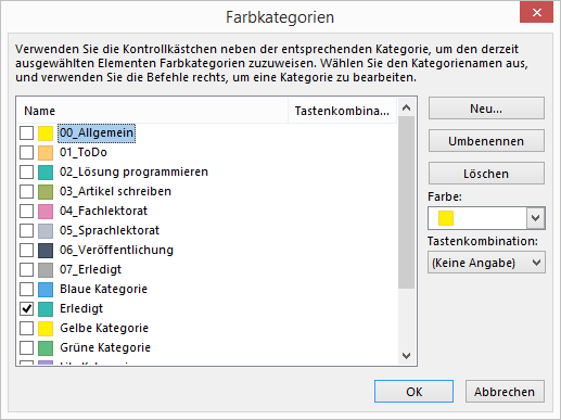 Die automatisch hinzugefügten Kategorien