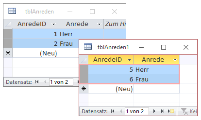 Erneutes Kopieren liefert andere Primärschlüsselwerte.