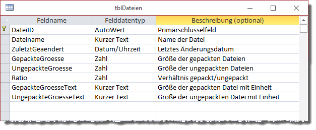 Zip-Datei mit einigen per VBA hinzugefügten Elementen