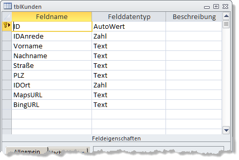 Der Entwurf der Tabelle tblKunden zeigt die URL-Felder