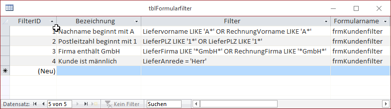 Die Tabelle tblFormularfilter mit einigen Beispieldatensätzen