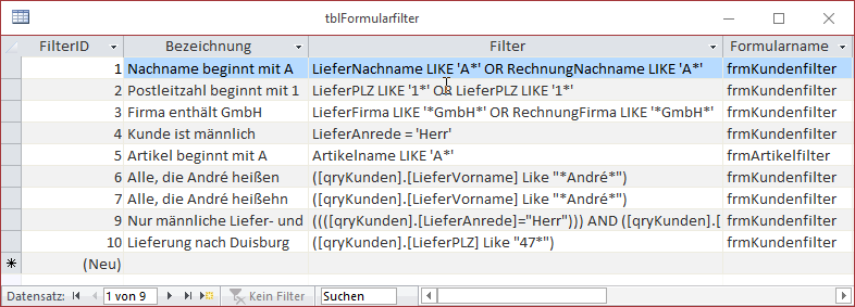 Filtersammlung