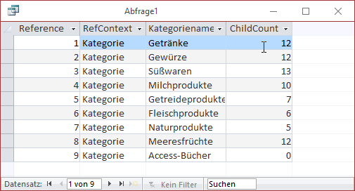 Kategorien mit der Anzahl der Unterelemente