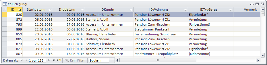 Die Tabelle tblBelegung einhält die drei Spalten IDKunde, IDWohnung und IDTypBeleg als Nachschlagefelder