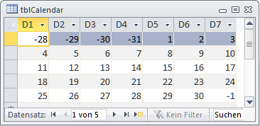 Die gefüllte Tabelle tblCalendar im Datenblatt