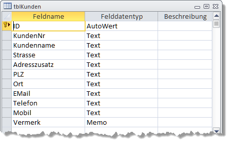 Die Tabelle tblKunden in der Entwurfsansicht