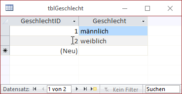 Die Tabelle tblGeschlechter