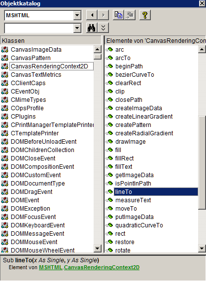 Die Zeichenoperationen der HTML5-Canvas-Klasse im Objektkatalog
