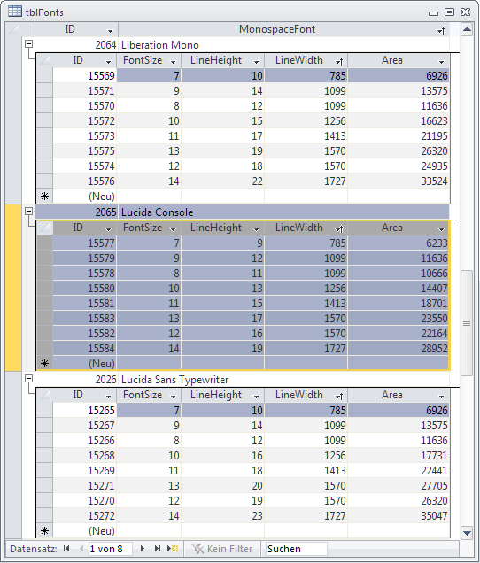 In der Tabelle tblFonts finden sich alle installierten Monospace-Schriften mit ihren Abmessungen