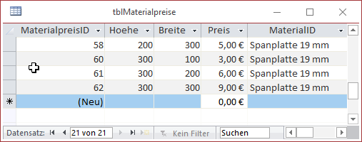 Materialpreise für neues Material