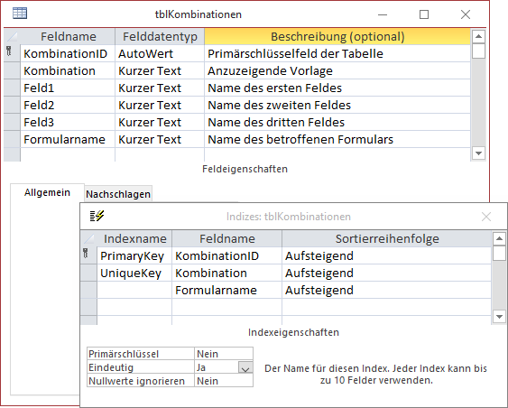 Entwurf der Tabelle für die Kombinationen