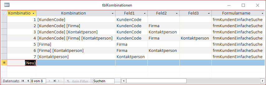 Beispielkombinationen in der Tabelle tblKombinationen