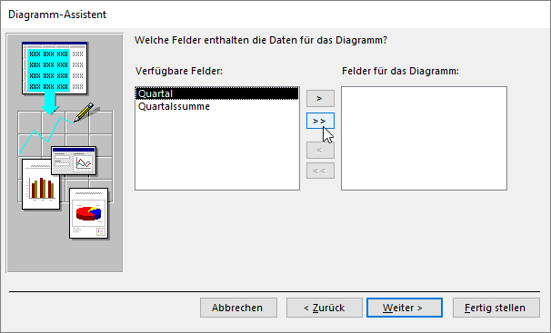 Auswahl der Felder für das Diagramm