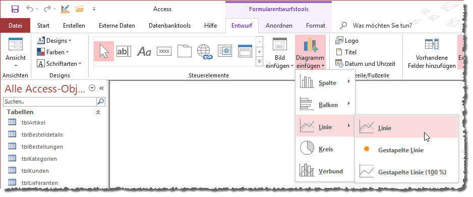 Aufruf der Funktion zum Erstellen eines modernen Diagramms