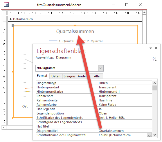 Einstellen des Diagrammtitels und Anzeige der änderung in der Entwurfsansicht