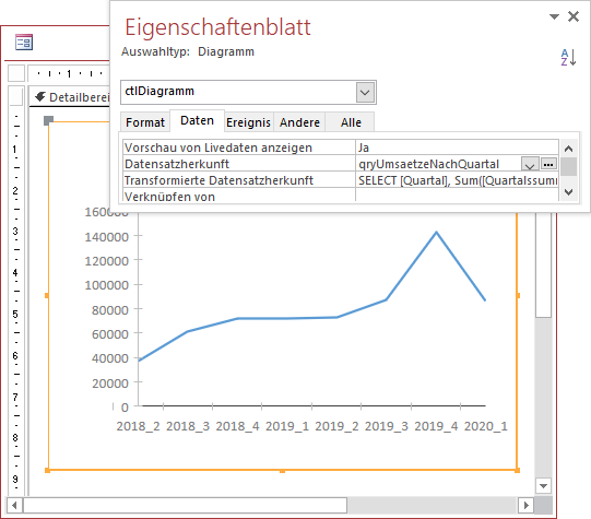 Einstellen der Datensatzherkunft des Diagramms