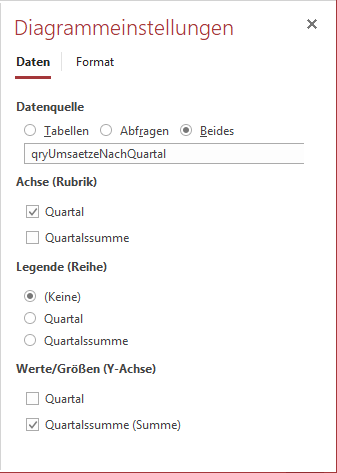 Diagrammeinstellungen, Seite Daten