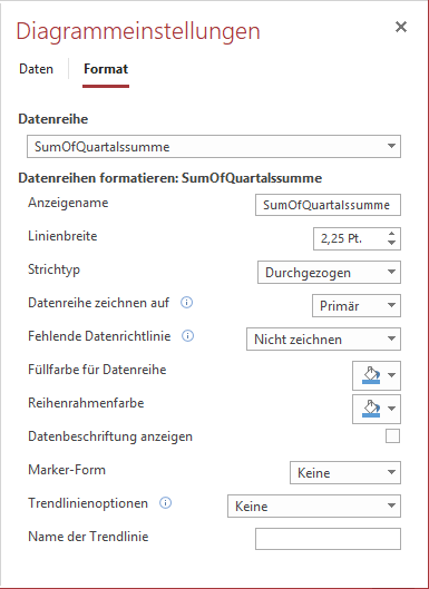 Diagrammeinstellungen, Seite Format