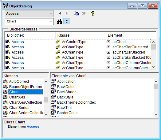 Chart-Klasse im Objektkatalog